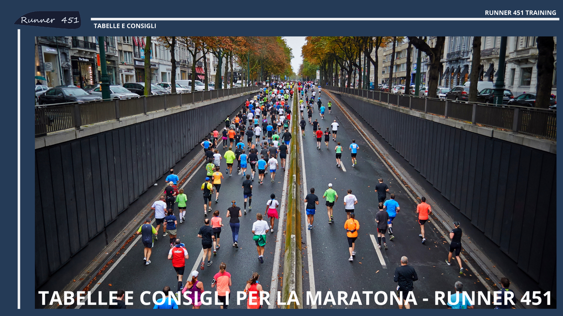 Tabelle Maratona