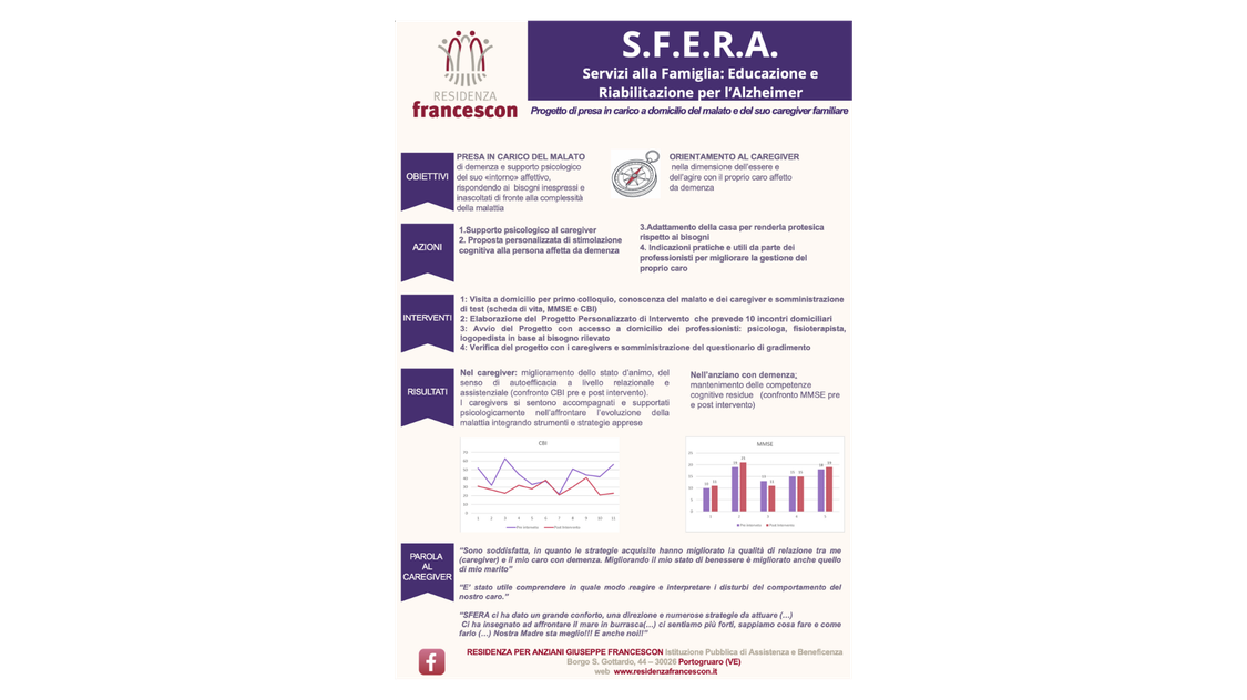 S.F.E.R.A Servizi alla Famiglia